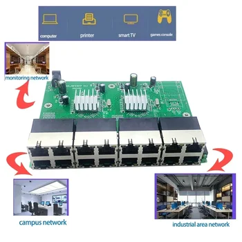 16 порт 10/100/1000 Мбит/с постоянного тока в 12 В модуль промышленного Ethernet для школы, торгового центра, промышленной зоны, торгового центра